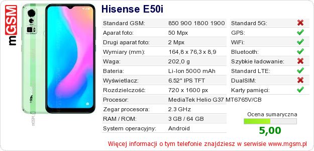 Dane telefonu Hisense E50i Dane telefonu Hisense E50i