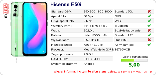 Dane telefonu Hisense E50i