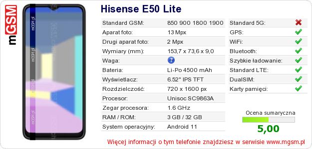 Dane telefonu Hisense E50 Lite