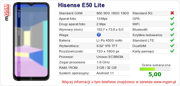 Dane telefonu Hisense E50 Lite