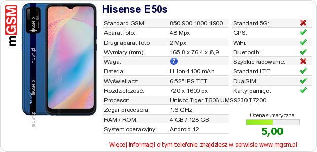 Dane telefonu Hisense E50s Dane telefonu Hisense E50s