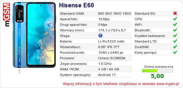 Dane telefonu Hisense E60 Dane telefonu Hisense E60