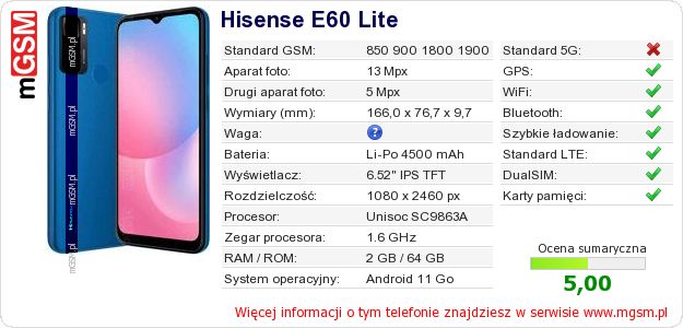 Dane telefonu Hisense E60 Lite Dane telefonu Hisense E60 Lite
