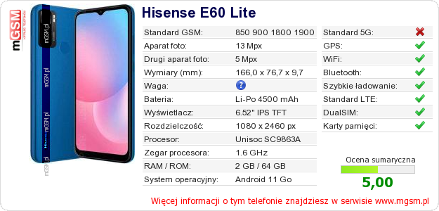 Dane telefonu Hisense E60 Lite