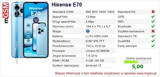 Dane telefonu Hisense E70