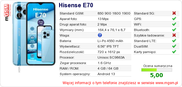 Dane telefonu Hisense E70 Dane telefonu Hisense E70