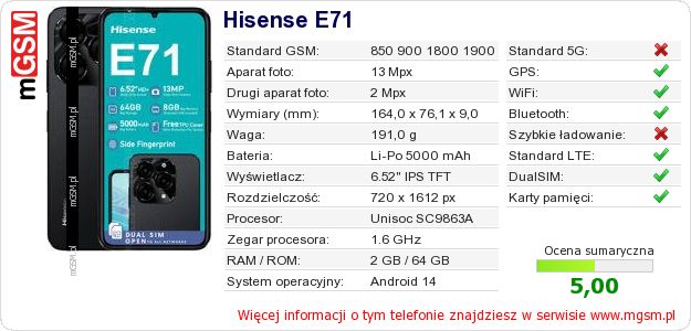 Dane telefonu Hisense E71