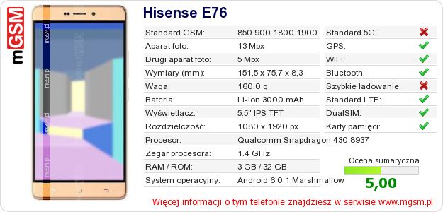 Dane telefonu Hisense E76 Dane telefonu Hisense E76