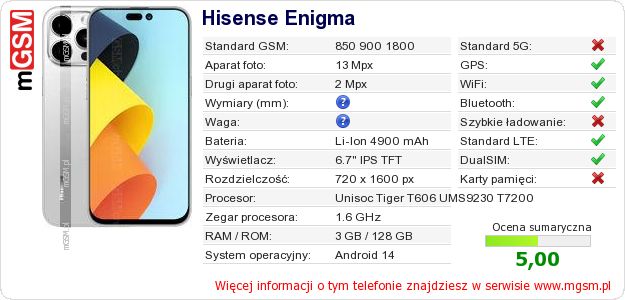 Dane telefonu Hisense Enigma