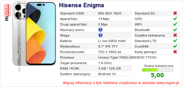 Dane telefonu Hisense Enigma Dane telefonu Hisense Enigma