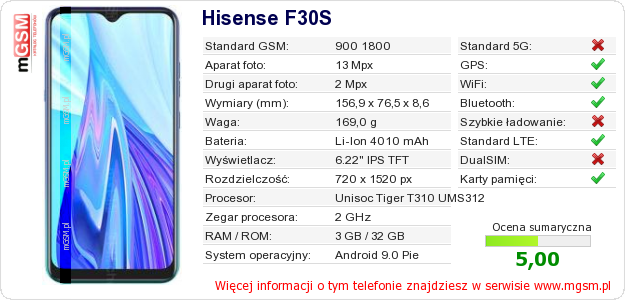 Dane telefonu Hisense F30S