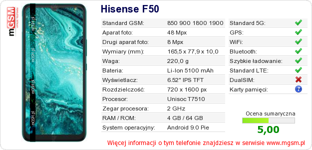 Dane telefonu Hisense F50