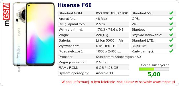 Dane telefonu Hisense F60