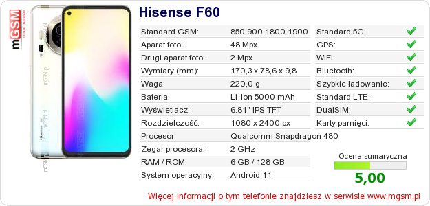 Dane telefonu Hisense F60