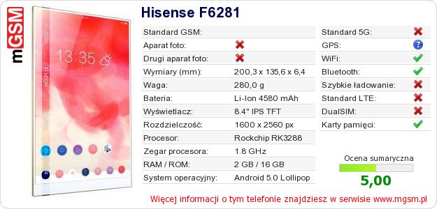 Dane telefonu Hisense F6281 Dane telefonu Hisense F6281