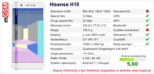 Dane telefonu Hisense H10 Dane telefonu Hisense H10