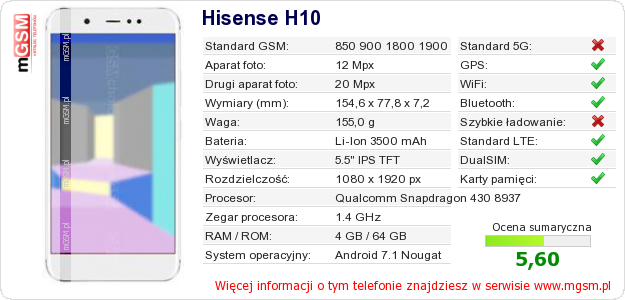 Dane telefonu Hisense H10