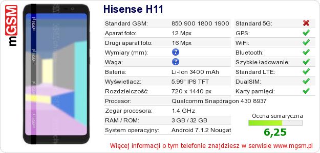 Dane telefonu Hisense H11 Dane telefonu Hisense H11
