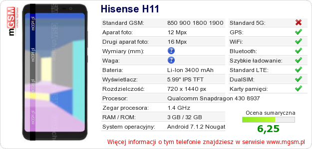 Dane telefonu Hisense H11 Dane telefonu Hisense H11