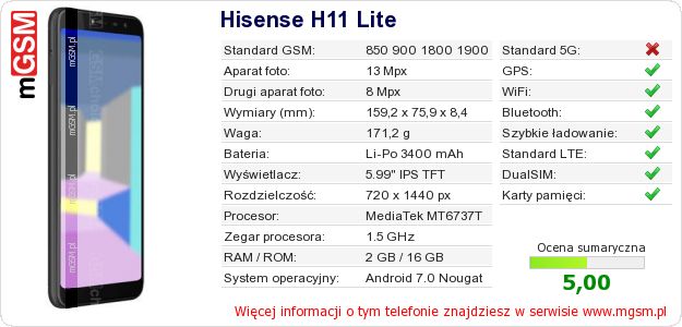 Dane telefonu Hisense H11 Lite