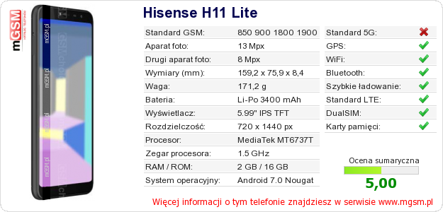 Dane telefonu Hisense H11 Lite