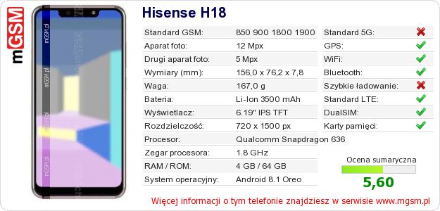 Dane telefonu Hisense H18