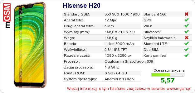 Dane telefonu Hisense H20 Dane telefonu Hisense H20