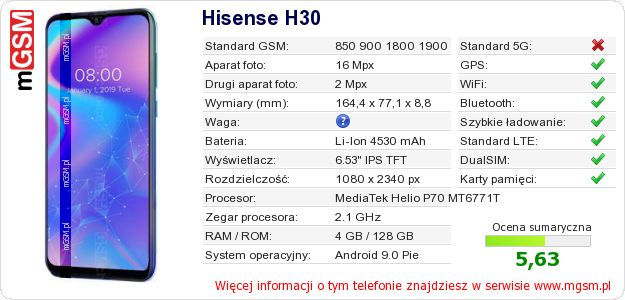 Dane telefonu Hisense H30