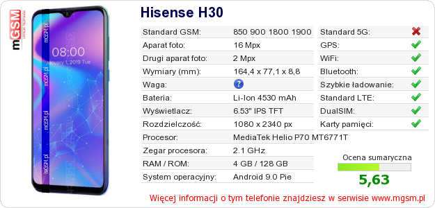 Dane telefonu Hisense H30