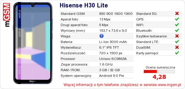 Dane telefonu Hisense H30 Lite