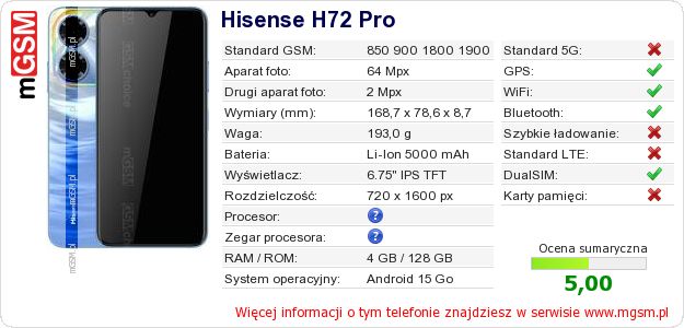 Dane telefonu Hisense H72 Pro Dane telefonu Hisense H72 Pro