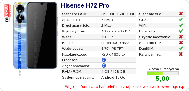 Dane telefonu Hisense H72 Pro