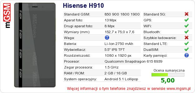 Dane telefonu Hisense H910 Dane telefonu Hisense H910