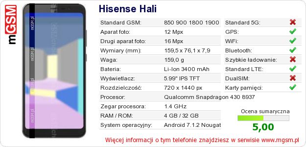 Dane telefonu Hisense Hali Dane telefonu Hisense Hali