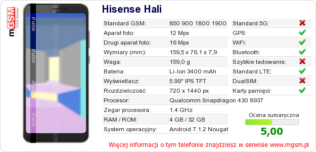Dane telefonu Hisense Hali