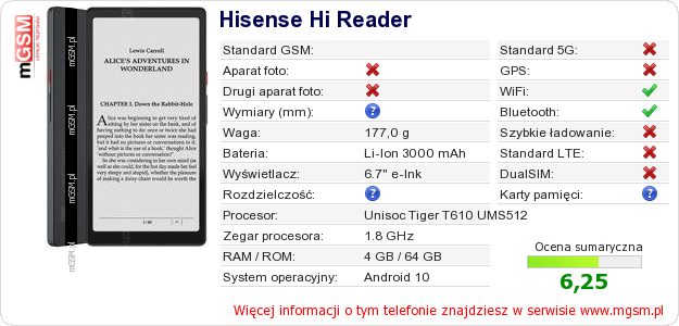 Dane telefonu Hisense Hi Reader