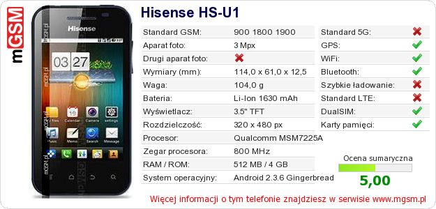 Dane telefonu Hisense HS-U1
