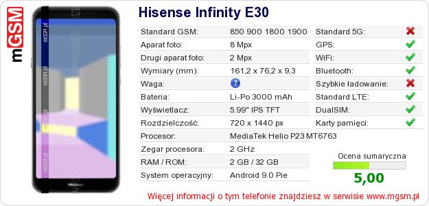 Dane telefonu Hisense Infinity E30