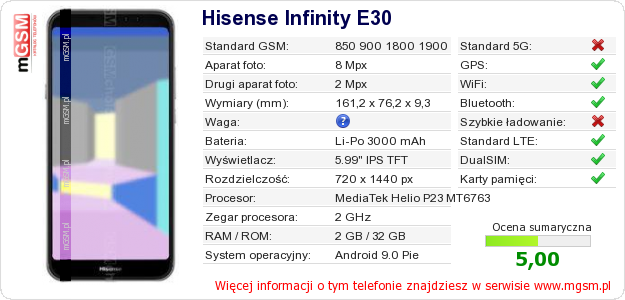 Dane telefonu Hisense Infinity E30