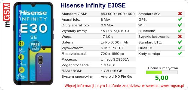 Dane telefonu Hisense Infinity E30SE Dane telefonu Hisense Infinity E30SE