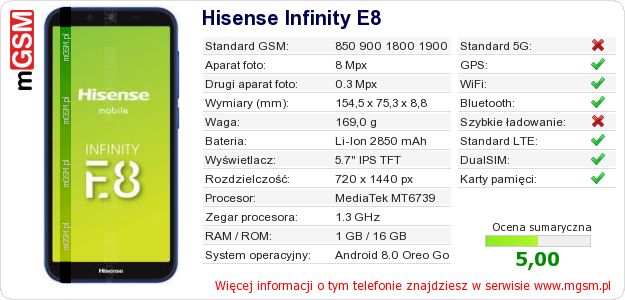 Dane telefonu Hisense Infinity E8