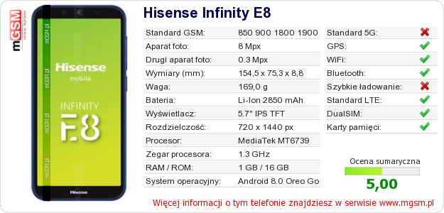 Dane telefonu Hisense Infinity E8