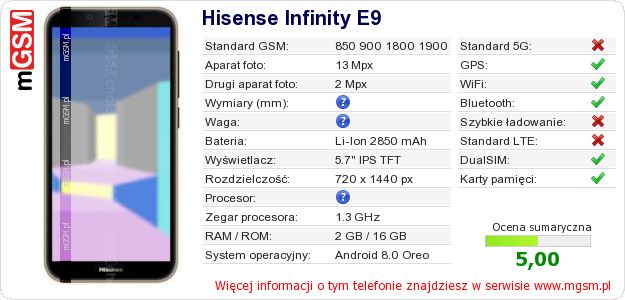 Dane telefonu Hisense Infinity E9 Dane telefonu Hisense Infinity E9