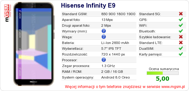 Dane telefonu Hisense Infinity E9