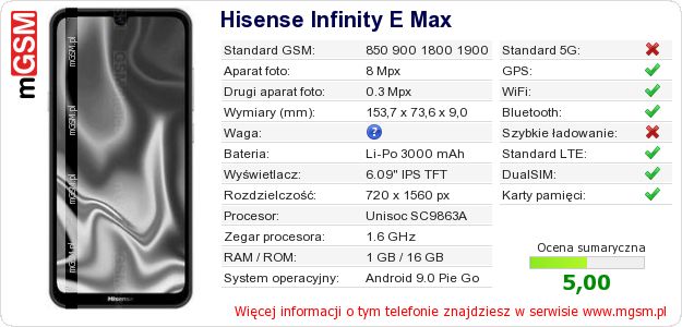 Dane telefonu Hisense Infinity E Max Dane telefonu Hisense Infinity E Max
