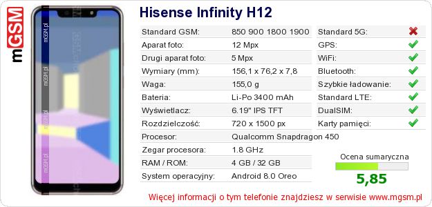 Dane telefonu Hisense Infinity H12 Dane telefonu Hisense Infinity H12