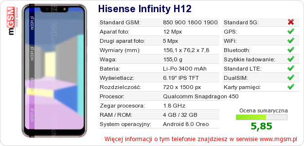 Dane telefonu Hisense Infinity H12