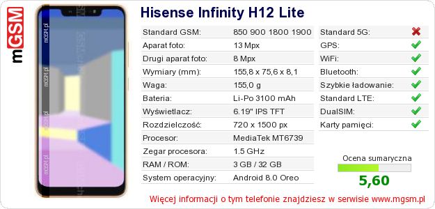 Dane telefonu Hisense Infinity H12 Lite Dane telefonu Hisense Infinity H12 Lite