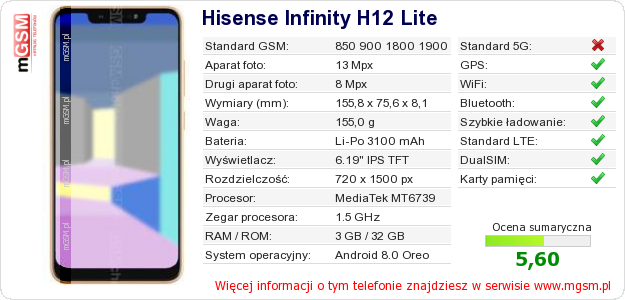 Dane telefonu Hisense Infinity H12 Lite