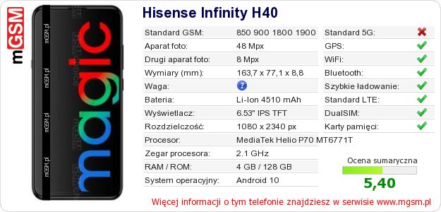Dane telefonu Hisense Infinity H40 Dane telefonu Hisense Infinity H40